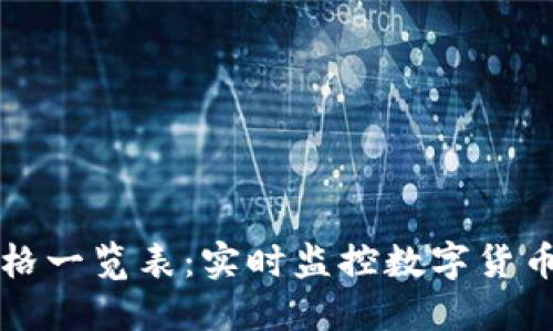 虚拟币价格一览表：实时监控数字货币市场动态