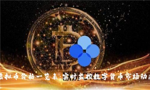 虚拟币价格一览表：实时监控数字货币市场动态