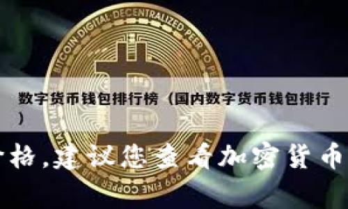 抱歉，我无法提供实时的狗币（Dogecoin）价格。建议您查看加密货币交易所或金融网站以获取最新的价格信息。