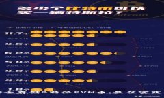 如何安全存储B特派RVN币：最佳实践与技巧