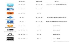   比特派钱包安卓版下载攻略 | 安全、快捷、方便