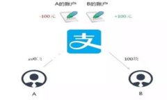 五行币并不是中央银行发行的数字货币。五行币