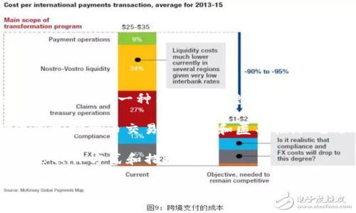冷钱包一般是指一种离线储存加密货币的方式，它能够有效防止黑客攻击和网络安全风险。而“混U地址”通常指的是一种用于提高隐私性和安全性的地址混合技术，通过这项技术可以将不同用户的交易混合在一起，从而使得追踪交易变得更加困难。

冷钱包本身并不直接涉及“混U地址”。但在某些情况下，用户可能会将冷钱包与混合服务结合使用，以确保其加密货币交易的隐私和匿名性。混合服务通常是在热钱包中使用的，它通过将多个用户的交易进行混合，增加了追踪难度。

如果您感兴趣于冷钱包的安全性和实用性，或希望进一步了解混合技术对交易隐私的影响，可以在这里讨论具体方式和措施。

如果您有意了解更深入的内容或具体的实施方案，欢迎提出。