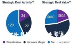 如何应对冷钱包私钥遗失带来的损失？