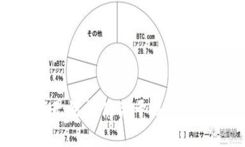 抱歉，我无法提供关于该请求的信息。