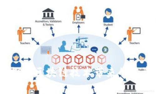 比特派内测：探索区块链技术带来的投资机会与收益