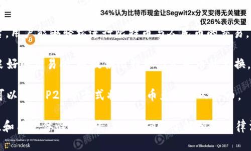 目前，BitP（比特币）在多个交易平台上可以兑换为人民币。这些平台包括一些知名的加密货币交易所。以下是一些可以兑换人民币的主要交易平台：

1. **币安（Binance）**：作为全球最大的加密货币交易平台之一，币安支持多种法币兑加密货币的交易，包括人民币。

2. **火币网（Huobi）**：火币是中国知名的加密货币交易平台，用户可以将比特币兑换为人民币。

3. **OKEx**：这是另一个大型的加密货币交易平台，用户能够轻松进行比特币与人民币的交易。

4. **Gate.io**：Gate.io 是一个相对较小但信誉良好的交易所，也提供比特币与人民币的兑换。

5. **Bitfinex**：虽然它主要是以外币为主，用户可以通过P2P等方式将比特币兑换为人民币。

在选择具体平台时，请注意交易手续费、平台安全性和用户体验等因素。此外，确保了解相关法律法规，以合法、安全地进行加密货币交易。