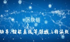 b特派（batterypack）是中国的一家公司，主要专注