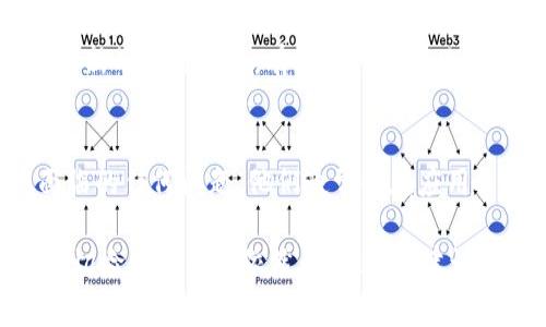关于“比特派App怎么进不去”的问题，可能有多种原因导致该应用无法正常使用。接下来，我们将详细探讨可能的原因及解决方案。

网络问题
首先，您的互联网连接可能存在问题。确保您的设备已连接到稳定的网络。您可以尝试使用Wi-Fi或数据流量进行切换。如果您在使用Wi-Fi，可以重启路由器以解决连接问题。

应用更新
确保您的比特派App是最新版本。开发者会定期发布更新，以修复bug并提升用户体验。您可以前往应用商店（如App Store或Google Play）检查是否有可用更新。

设备兼容性
检查您的设备是否满足比特派App的系统要求。如果您的设备较旧，可能会出现兼容性问题。您可以在比特派官方网站或应用商店的页面上查看系统要求。

缓存和数据问题
有时，应用的缓存和数据可能会导致问题。您可以尝试清除比特派App的缓存和数据。在Android设备上，您可以前往“设置”  “应用”  “比特派”  “存储”中选择“清除缓存”和“清除数据”。在iOS设备上，通常需要卸载然后重新安装应用。

账号问题
如果您的账号存在问题，也可能导致无法进入应用。请检查您的账号是否仍然有效，或者是否需要重新登录。如果您忘记了密码，请使用找回密码的功能进行重置。

服务器故障
有时，比特派的服务器可能会出现故障。这种情况下，用户无法登录或使用应用是正常的。您可以关注比特派的官方社交媒体或网站，查看是否有公告说明服务器状态。

安全软件干扰
某些安全软件或防火墙可能会阻止比特派App正常运行。尝试暂时禁用安全软件，看是否能够顺利登录。如果能解决问题，您可以在安全软件的设置中添加比特派为信任的应用。

重新安装应用
如果以上方法都无法解决问题，您可以尝试卸载，然后重新安装比特派App。重新安装可以帮助您获得新的应用文件，有时候可以解决问题。

联系支持团队
如果您仍然无法解决问题，请考虑联系比特派的客户支持。支持团队可以提供专业的帮助，解决您面临的任何问题。他们通常会在应用内或官网上提供联系方式。

通过以上几个方面的检查和解决方法，您应该能够找到“比特派App怎么进不去”的解决方案。如果一切检查完毕后依然无法进入，建议耐心等待官方的修复或更新。