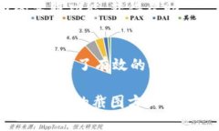 在使用B特派进行转账时，有时候可能会遇到截图