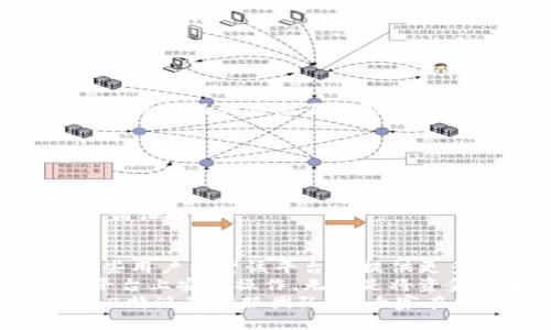关于B特派（BTP）提款的完整指南

优质新闻网营销材料访问,提现流畅新体验

币特派, B特派, 提款流程, 提现支持/guanjianci

引言
在当前的数字金融时代，B特派（BTP）作为一款新兴的数字货币钱包，逐渐受到用户的青睐。尤其是在提款或提现的功能上，许多人想知道如何顺利地将他们在平台上的资产提取到自己的账户中。
在这篇文章中，我们将深入探讨B特派的提款过程，帮助用户了解具体的步骤以及注意事项，确保每一步都能顺利进行。

一、B特派简介
B特派是一种数字货币交易平台，旨在为用户提供安全、便捷的数字资产管理服务。用户能够在这个平台上进行资产存储、交易、以及提现。其优势在于操作简单、提现便利等特点，吸引了大量用户注册使用。
然而，尽管B特派的使用体验良好，仍然有一些用户在第一次尝试提款时面临困惑。在了解提款流程之前，进行简要的注册和登录说明是很有帮助的。

二、注册与登录流程
为了享受B特派提供的全方位服务，第一步是注册一个账户。用户需要下载B特派的应用，填入必要的个人信息，如邮箱、手机号及设置安全密码。在信息填写完成后，用户会收到一封验证邮件，点击链接进行邮箱验证。
完成邮箱验证后，用户还需进行身份验证。这一步通常需要用户填写身份证信息，并上传身份证图片。身份验证通过后，用户便可顺利登录B特派。

三、提款流程概述
一旦成功登录B特派，用户可选择提现功能，提取他们的数字资产。以下是具体的步骤：
ol
    listrong登录账户：/strong首先，用户需要用账户密码、安全验证码等信息登录到B特派。/li
    listrong选择提现功能：/strong在首页找到“提现”按钮，然后点击进入提现界面。/li
    listrong填写提现信息：/strong在提现页面中，用户需要输入提现金额，并选择提现的方式（银行转账、支付宝等）。/li
    listrong确认提现申请：/strong核对信息无误后，用户需点击“确认提现”按钮，最终提交申请。/li
    listrong等待处理：/strong提交申请后，用户需耐心等待，因为提现请求通常需要经过一定的审核流程。/li
/ol

四、注意事项
在进行申请提现的过程中，有一些注意事项值得用户留意：
ul
    listrong提款额度：/strong每个账户的提款额度可能不同，用户需提前了解自己的提现上限。/li
    listrong手续费：/strong一部分提现方式可能会产生手续费，用户应提前了解费用。/li
    listrong提现时间：/strong不同的提现渠道可能影响到账时间，用户需要耐心等待。/li
    listrong信息准确性：/strong确保提现信息（如银行账户、支付宝账号）填写的准确无误。/li
/ul

五、常见问题解答
一些用户在使用B特派提款时可能会遇到以下问题：

h41. 提现审核需要多长时间？/h4
一般情况下，B特派的提现审核时间在1-3个工作日，但具体时间也可能受到平台繁忙程度的影响。

h42. 为什么我的提款请求被拒绝了？/h4
提款请求被拒可能有多种原因，包括但不限于：账户信息不完整、提现金额超过账户额度以及提交的银行信息不匹配等。用户需仔细检查并重新申请。

h43. 如何确认我的提款申请被处理?/h4
用户在提交提款申请后，系统会发送确认邮件，用户也可以在提现记录中查看申请状态。

h44. 如果没有收到钱怎么办？/h4
如果提现超过预定时间未到账，用户应尽快联系B特派的客服团队，寻求帮助并提供相关的申请证明。

六、市场反馈与总结
根据用户反馈，B特派的提款功能普遍受到好评，用户一致认为操作简单且便捷。然而，也有一些用户希望该平台能提供更多的提现选项以及加快提现速度。
总体来说，B特派为新手用户提供了一个良好的起点。在学习完这些提款流程后，用户可以在平台上安心操作。无论是将资金安全地管理在B特派平台，还是顺利进行提款，最终都能提高用户的整体体验。
希望以上内容能够帮助各位用户更好地理解B特派的提款流程。如有更多问题，欢迎随时联系B特派的客服团队。祝大家在数字货币投资的旅程中收获丰厚的回报！