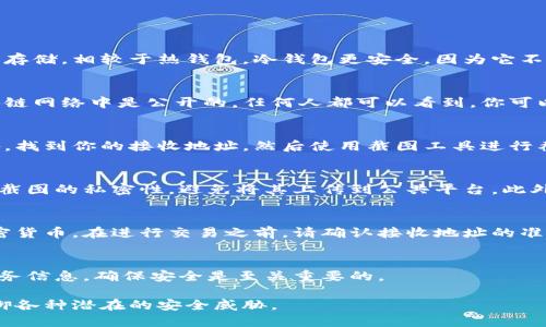 冷钱包的地址能够截图，但在做这种操作时需要注意几个方面：

什么是冷钱包？
冷钱包是一种比特币或其他加密货币的存储方式，其特点是将私钥离线存储。相较于热钱包，冷钱包更安全，因为它不直接与互联网连接，降低了被黑客攻击的风险。

冷钱包地址的定义
冷钱包地址是用来接收加密货币的字符串。这些地址通常在特定的区块链网络中是公开的，任何人都可以看到。你可以把冷钱包地址视为一个银行账号，它允许其他用户向你发送加密货币。

如何截图冷钱包地址？
截图冷钱包地址的过程非常简单。你只需要打开冷钱包软件或硬件设备，找到你的接收地址，然后使用截图工具进行截图。不过，请注意在截图时，确保没有其他敏感信息暴露在屏幕上。

注意事项
在截图冷钱包地址时，应当谨慎处理，确保避免泄露个人信息。尽量保持截图的私密性，避免将其上传到公共平台。此外，冷钱包地址虽然是公开的，但确保截图不包含任何私钥或敏感数据。

如何使用冷钱包地址？
使用冷钱包地址时，你可以将其分享给其他用户，以便他们向你发送加密货币。在进行交易之前，请确认接收地址的准确性，避免因地址错误而导致资金损失。

总结
冷钱包地址可以被截图，然而，在分享和使用时需谨慎。保护好个人和财务信息，确保安全是至关重要的。

在实际操作中，记得定期更新自己的安全措施，确保你的冷钱包能够抵御各种潜在的安全威胁。