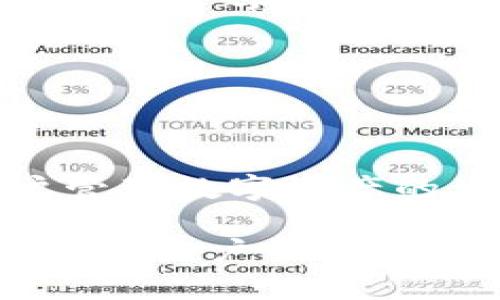 比特派（Bitpie）是一款专注于数字货币管理的移动应用。它主要提供数字货币的钱包功能，支持多种主流加密货币的存储、转账和交易。比特派的目标是为用户提供一个安全、便捷的数字资产管理平台。

### 比特派的主要功能

比特派涵盖了数字资产管理的多个方面。首先，它支持多种主流加密货币的存储。用户可以在一个应用中管理比特币、以太坊、瑞波币等多种数字货币，非常方便。

其次，比特派还提供了交易功能。用户可以直接在钱包内进行加密货币的买卖，避免了需要在多个平台之间切换的麻烦。这种便利性让许多用户都开始青睐比特派。

安全性是比特派的一大亮点。比特派采用了多重安全保护机制，包括私钥的加密存储和多重签名技术。这些措施极大地提升了用户资产的安全性，减少了被盗风险。

---

### 比特派的用户界面

比特派的用户界面设计，方便用户上手。无论是新手还是有经验的用户，都可以轻松找到所需功能。首页展示了用户资产的概览，让用户可以一目了然地查看自己的数字资产状况。

此外，比特派还提供了丰富的功能扩展。例如，用户可以查看实时的市场行情、获取各类加密货币的资讯等。这些功能提高了用户使用的综合体验，让比特派不仅仅是一个钱包软件，而是一个生态系统。

---

### 比特派的定位与市场竞争

在数字货币市场中，比特派定位为一个综合性的钱包和交易平台。它努力从众多竞争对手中脱颖而出。当前市场上有许多加密货币钱包，各具特色。而比特派则以便捷、安全和全面的服务为核心竞争力。

很多用户选择比特派，主要是因为其安全特性和用户友好的操作界面。这些优点帮助比特派在竞争中赢得了一些用户的信任。同时，比特派还注重用户反馈，持续对软件进行更新和。

---

### 比特派的用户评价

对于比特派的评价大多数是积极的。许多用户指出，比特派的界面简洁，功能齐全。而且，相较于其他钱包，比特派的安全性得到了认可。这让用户在管理资产时更加放心。

当然，也有部分用户提出了一些建议。例如，有些用户希望比特派能支持更多种类的加密货币，或者增加更多的交易对。比特派团队对此表示，他们会根据用户反馈不断和改进。

---

### 比特派的未来发展方向

展望未来，比特派有不少可以发展的空间。首先，可以考虑增加更多的对接功能，支持更广泛的数字货币。此外，众多用户也期待比特派能够加入去中心化金融（DeFi）的相关功能，让用户不仅能存储和交易数字资产，还能参与更加丰富的金融活动。

其次，比特派可以通过与其他平台的合作来扩大用户基础。比如与加密货币交易所、区块链项目进行合作。这不仅能够让比特派的用户享受到更多的服务，还能进一步提升品牌影响力。

---

### 总结

比特派作为一款数字货币管理软件，凭借其安全性、便捷性及丰富的功能受到用户的青睐。它不仅仅是一个钱包，更是一个用户管理数字资产的生态平台。尽管存在一些竞争，但比特派依然具有强大的市场潜力和发展的空间。期待未来能够看到比特派更多的创新和改善。

通过以上内容，可以看出比特派软件在数字货币管理中的重要性。随着加密货币市场的发展，诸如比特派这样的平台将越来越受到用户的重视。