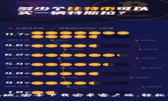 Bitpie钱包地址：安全下载安卓客户端，轻松管理