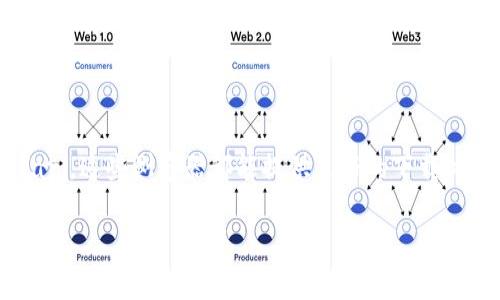 关于“b特派用什么浏览器下载”这个问题，通常用户在下载软件时会考虑到浏览器的兼容性和简便性。不同的浏览器各自具有不同的特点，下面我们将探索一些推荐的浏览器以及为什么它们适合用于下载b特派或其他软件。

常用浏览器推荐

在下载b特派时，你可以选择以下几种浏览器：

strong1. Google Chrome/strong
Chrome是目前最流行的浏览器之一。它的下载速度快，支持多种扩展和插件，能够下载体验。由于其强大的安全性能，Chrome可以有效防止下载恶意软件，保证用户安全。

strong2. Mozilla Firefox/strong
Firefox以其出色的隐私保护功能而闻名。用户可以在下载文件的同时，享受安全的网上冲浪体验。Firefox还支持多种定制选项，能够满足不同用户的需求。

strong3. Microsoft Edge/strong
Edge是微软新推出的浏览器，其基于Chromium内核，下载速度快且稳定。对Windows用户而言，Edge的整合性能比较好，同时还支持丰富的扩展。

strong4. Safari/strong
对于苹果用户来说，Safari是最理想的选择。它的界面简洁，下载管理功能强大，能够方便用户找到和管理下载的文件。同时，Safari的性能也非常出色。

下载b特派的步骤

无论你选择哪种浏览器，下载b特派的步骤大致相同。下面以Chrome浏览器为例来说明具体操作：

ol
    li打开Google Chrome浏览器。/li
    li在地址栏输入b特派官方网站的URL，按下回车键。/li
    li在网站主页，找到“下载”链接，点击进入下载页面。/li
    li选择适合自己操作系统的版本，点击“下载”按钮。/li
    li浏览器会自动开始下载，并在底部显示下载进度。/li
    li下载完成后，点击查看文件，可以进行安装。/li
/ol

注意事项

在下载过程中，有几个事项需要用户特别注意：

ul
    li确保从官方网站下载，以避免软件下载到病毒或恶意软件。/li
    li在下载时，注意查看文件大小和格式，确保与官网信息一致。/li
    li下载完成后，建议使用杀毒软件扫描文件，以确保系统安全。/li
/ul

总结
选择合适的浏览器下载b特派，可以影响你的下载速度和安全性。无论是Chrome、Firefox、Edge还是Safari，这些浏览器都能提供良好的下载体验。务必通过正规渠道下载，保护自己的设备安全。希望以上信息对你选择浏览器和下载b特派有所帮助。

如有其他具体问题，欢迎随时提问！