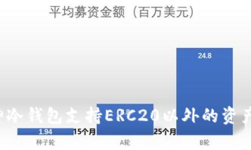 库神冷钱包支持ERC20以外的资产吗？