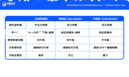   比特派钱包防伪码检验方法：确保您的数字资产安全无忧 / 
 guanjianci 比特派钱包, 防伪码, 数字资产, 安全 /guanjianci 

引言
在数字货币蓬勃发展的今天，数字资产的安全性愈发重要。作为用户，了解如何验证您的比特派钱包的防伪码是保护个人资产的关键步骤。比特派钱包因其安全性和易用性受到众多用户喜爱。在这篇文章中，我们将深入探讨比特派钱包的防伪码检验方法。

什么是比特派钱包？
比特派钱包是一个去中心化的数字钱包，通常用于存储各种加密货币。它允许用户方便地管理自己的数字资产，同时提供安全保障。使用比特派钱包可以减少黑客攻击和盗窃的风险。

防伪码的意义
防伪码是用来验证产品或服务真实性的一种技术手段。在比特派钱包的背景下，防伪码用于确保您的钱包是正品，而不是伪造或不安全的版本。通过确认防伪码，用户可以获得对其数字资产的更高保障。

如何获得比特派钱包的防伪码
每个比特派钱包在购买时都会附带一个防伪码。这通常会在包装盒的标签上显示。用户在购买钱包时，务必要确保包含这个防伪码。以下是一些获取防伪码的注意事项：
ul
    li确保从正规渠道购买：建议用户在官方网站或授权的零售店购买比特派钱包。/li
    li检查包装完整性：查看包装是否有任何破损或伪造迹象。/li
    li记录防伪码：在购买时，将防伪码记录下来，以备日后使用。/li
/ul

步骤一：访问官方网站
首先，您需要访问比特派钱包的官方网站。在网站首页，寻找“防伪码查询”或“产品验证”相关的链接。这通常可以在支持或服务部分找到。

步骤二：输入防伪码
在网站上，您会看到一个输入框。在此输入您手中的防伪码。请确保输入正确，无多余的空格或错误字符。如果您输入的信息正确，将会呈现出验证结果。

步骤三：查看验证结果
当您提交防伪码后，系统会自动检查与该码匹配的产品信息。您将收到一个关于是否该防伪码为正品的反馈。如果它是有效的，您将看到相关的产品信息，如生产日期和序列号等。

步骤四：安全提示
在进行防伪码验证时，请确保使用安全的网络连接。避免在公共Wi-Fi环境下进行敏感操作，以降低信息被盗的风险。此外，务必要确保访问的是比特派钱包的官方网站，以避免钓鱼网站的危害。

防伪码验证的必要性
防伪码的验证不仅可以提升用户对产品的信任度，还能有效防止市场上的伪造品。近年来，随着数字货币市场的扩大，伪造钱包设备的风险也随之增加，因此用户在购买时一定要重视防伪码的检查。

案例分析：伪造比特派钱包的危害
假设有用户在某个不明渠道购买了一个看似正常的比特派钱包，但由于没有进行防伪码的验证，最终得到的是一个伪造的产品。这样的产品不仅可能存在安全漏洞，更重要的是用户的资产可能面临被盗的风险。通过验证防伪码，用户可以有效避免此类悲剧的发生。

总结
在数字资产管理中，保障自身资产的安全是每个用户的首要任务。通过了解比特派钱包的防伪码检验方法，用户可以加强对自己数字资产的保护。务必在每次购买时都仔细验证产品的真伪，保障自己的合法权益。希望这篇文章能够帮助您更好地理解比特派钱包的防伪码检验方法，并在实践中应用这些知识。

附加建议
除了验证防伪码，用户还应定期更新钱包的安全设置，如启用双重验证和定期检查交易记录等。增强自身的安全意识，将有助于提升您的数字资产安全。

希望这篇文章让您对比特派钱包的防伪码检验方法有了更深入的理解。如果您还有其他问题，请随时咨询相关领域的专业人士。