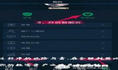 bianhao比特派借款操作指南/bianhao比特派, 借款, 加