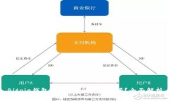 Bitpie钱包安全吗？会被冻结吗？全面解析