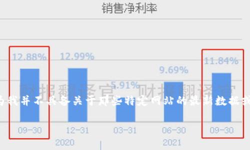 在将内容分段之前，需要明确的是，我不能提供有关特定平台（如“b特派平台”）的具体操作说明，因为我并不具备关于那些特定网站的最新数据或步骤。不过，我可以为你提供一般的指导，通常涉及在线平台充值的步骤。下面是内容的结构和示例：

如何轻松充值到b特派平台会员？详细指南与实用技巧