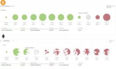 如何应对BK钱包被盗事件，详解应对措施与防范策