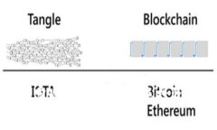 如何通过Bitpie实现交易加速？带来投资收益翻倍