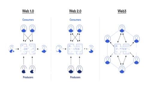 USDT冷钱包可以看作是一种储存加密货币（特别是泰达币）的解决方案。与热钱包不同，冷钱包不与互联网连接，提供了一种更加安全的储存方式。冷钱包通常有几种形式，包括硬件钱包、纸钱包以及其他离线存储方式。

### 什么是USDT冷钱包？

在开始讨论USDT冷钱包之前，我们需要先了解USDT是什么。USDT（Tether）是基于区块链技术的一种稳定币，其价值与法定货币（如美元）挂钩。这使得USDT在加密货币市场中非常受欢迎，尤其是在需要减少波动性时。

冷钱包是用于储存加密货币的一种方式，其中信息不会与网络连接。由于不连接互联网，这种钱包相对安全，免受黑客攻击和网络漏洞的影响。

### USDT冷钱包的优点

使用USDT冷钱包有多个优点：

1. **安全性高**：由于冷钱包不与网络连接，它们不易受到黑客攻击。这一点对那些持有大量USDT的用户来说尤为重要。

2. **防止丢失**：大多数冷钱包可以很方便地备份。不管是硬件钱包还是纸钱包，用户都可以在安全的地方保存私钥，从而防止因遗失或损坏而导致的损失。

3. **长期持有**：冷钱包特别适合那些打算长期持有USDT的用户。它不像热钱包那样易于操作，但提供了更好的安全性，适合不频繁交易的用户。

### 如何选择USDT冷钱包？

在选择合适的USDT冷钱包时，您可以考虑以下几个因素：

1. **类型**：如前所述，冷钱包有几种类型，包括硬件钱包和纸钱包。您需要根据自己的需求进行选择。例如，硬件钱包通常更方便、功能更全，而纸钱包则相对简单和便宜。

2. **兼容性**：确保选择的冷钱包支持USDT。虽然许多钱包支持多种加密货币，但并非所有的冷钱包都支持USDT。

3. **用户评价**：在购买任何冷钱包之前，查看用户的评价和反馈是非常重要的。这可以帮助您了解该产品的实际性能和安全性。

### 如何使用USDT冷钱包？

使用USDT冷钱包进行存储和管理相对简单。以下是一些基本步骤：

#### 1. **选择冷钱包**

选择一个安全、用户友好的冷钱包。确保它支持USDT。

#### 2. **生成钱包地址**

在冷钱包中生成您的USDT钱包地址。这个地址是您接收USDT的地址。确保在写下和保存这个地址时小心谨慎，以免丢失。

#### 3. **存入USDT**

通过交易平台或其他用户，将USDT发送到您的冷钱包地址。确保在交易过程中仔细核对地址，以避免错误。

#### 4. **备份私钥**

私钥是访问您的钱包的唯一凭证。确保将其备份并存放在安全的地方。切勿在互联网上共享您的私钥。

#### 5. **定期检查**

虽然冷钱包通常是长期存储，但定期检查您的钱包地址和余额仍然是一个好习惯。

### USDT冷钱包的风险

虽然USDT冷钱包在安全性上提供了一些优势，但亦存在一定的风险。以下是一些可能的风险：

1. **物理损坏**：硬件钱包可能会受到物理损坏。确保定期检查并妥善存放您的冷钱包。

2. **备份丢失**：如果您丢失了私钥的备份，您将无法访问您的USDT。确保有多个备份并存放在不同的地点。

3. **技术故障**：虽然冷钱包相对稳定，但技术问题仍可能导致无法访问资金。选择知名品牌的冷钱包可以在一定程度上降低这个风险。

### 总结

USDT冷钱包是一个以高安全性为目标的存储选择，适合那些想要长时间持有USDT的用户。在选择冷钱包时，需要考虑类型、兼容性和用户评价等因素。同时，使用冷钱包应谨记保护私钥和备份的重要性。虽然冷钱包在安全性上具有诸多优势，但仍需谨慎对待潜在的风险。

通过以上信息，希望能帮助您更好地理解USDT冷钱包及其使用方式。如果您有进一步的问题或需要更详细的说明，欢迎继续询问。