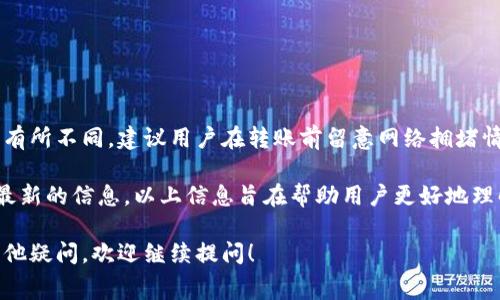 关于B特派钱包（Bettor Wallet）转币是否收费以及具体收费标准，以下是详细介绍。

什么是B特派钱包
B特派钱包是一款广受欢迎的数字资产管理工具。它不仅支持多种加密货币的存储和交易，还提供安全可靠的资产管理方式。用户可以在这个钱包中轻松管理自己的虚拟资产，进行转账、收款和交易。

B特派钱包的转币功能
转币是B特派钱包的一项基本功能。用户可以轻松地将自己的数字资产转账到其他用户的钱包中。这种便利性，使得B特派钱包在用户中备受青睐。

转币收费概述
使用B特派钱包转币时，是否收费、收费标准，是用户最关心的问题之一。根据官方的说明，B特派钱包在转账时通常会涉及网络手续费（Gas Fee）。

什么是网络手续费
网络手续费是指为完成区块链交易而支付的费用。每当用户进行转账操作，网络会消耗一定的资源。这时候，用户需要支付相应的手续费，以激励矿工确认交易。

B特派钱包的手续费标准
具体到B特派钱包，转币时的网络手续费根据不同的区块链网络而有所不同。以下是一些常见加密货币的手续费参考：
ul
    li比特币（BTC）：通常手续费在2-5美元之间波动，具体取决于网络拥堵情况。/li
    li以太坊（ETH）：手续费受Gas价格影响，可能在5-30美元之间，具体看交易复杂度。/li
    liUSDT（波场或以太坊）：费用可能在1-10美元之间，具体视网络情况而定。/li
/ul

如何降低转币手续费
用户在使用B特派钱包进行转币时，可以采取一些策略来降低手续费：
ul
    li选择合适的转账时间：在网络不拥堵时转账，手续费通常更低。/li
    li使用低手续费的币种：某些币种的手续费本身就较低，例如莱特币（LTC）或波场币（TRX）。/li
    li选择合适的交易金额：有时，少量的资金转账会被收取较高的比例手续费，考虑一次性转账较大金额。/li
/ul

为什么选择B特派钱包
B特派钱包之所以受到用户青睐，不仅因为方便易用，还因为它具有多种优势：
ul
    li安全性高：采用先进的加密技术，保证用户资产安全。/li
    li支持多币种：除了主流币种外，还支持多种小众币种，满足不同用户需求。/li
    li用户界面友好：简单直观的操作界面，让用户毫无障碍地管理资产。/li
/ul

总结
在B特派钱包进行转币时，用户需要注意网络手续费的收费标准。不同的加密货币手续费有所不同，建议用户在转账前留意网络拥堵情况，以便减少手续费。同时，B特派钱包的安全性及多币种支持也是其受欢迎的重要原因。

如果你仍然对B特派钱包的转币收费有疑问，建议访问其官方网站或联系客户支持获得最新的信息。以上信息旨在帮助用户更好地理解B特派钱包的转账费用及注意事项。

通过以上的介绍，希望能够帮助你更准确地了解B特派钱包的使用和转币费用。如果有其他疑问，欢迎继续提问！