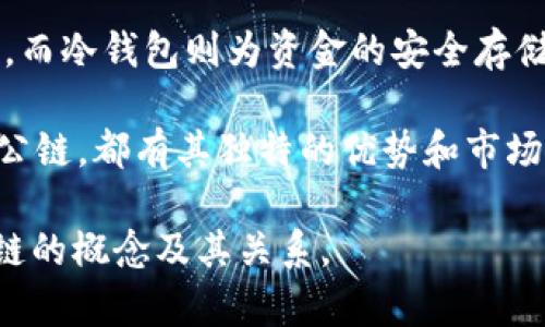 关于“有冷钱包的是公链吗？”这个问题，首先我们需要明确一些基本概念。冷钱包和公链分别指的是数字货币领域内的两个不同方面。下面我们将讨论这两个概念，并探讨它们之间的关系。

冷钱包的定义
冷钱包是存储加密货币的一种方式，它与互联网隔离。由于不是在线的，这种钱包能够更好地保护用户的资产不受到黑客攻击。冷钱包有多种形式，包括硬件钱包、纸钱包和离线存储设备。

公链的定义
公链，即公共区块链，是一种开放的区块链技术。任何人都可以参与、查看或验证链上的交易。公链具有去中心化的特性，通常不受任何单一组织的控制。比特币和以太坊都是著名的公链例子。

冷钱包与公链的关系
虽然冷钱包和公链是不同的概念，但它们在加密货币生态系统中是相辅相成的。公链提供了支持数字货币交易的基础架构，而冷钱包则为用户提供了一种安全方式来存储他们所持有的加密资产。

冷钱包可以支持多种数字资产，这些资产大多是在公链上发行的。例如，如果您在以太坊公链上拥有以太币（ETH），您可以将其存储在冷钱包中。无论是在比特币链还是以太坊链，冷钱包都能确保您的资产安全。

冷钱包的种类
冷钱包的种类多样。以下是几种主要类型：
ul
    listrong硬件钱包：/strong这是一种物理设备，比如Ledger和Trezor品牌。这些设备通常具备高安全性，可以存储私钥而不需要连接到互联网。/li
    listrong纸钱包：/strong这是一种通过打印密钥和二维码的方式来保存私钥。这种方法虽然简单，但需要妥善保管，如果纸张损坏或丢失，您将无法访问您的资产。/li
    listrong离线存储：/strong有些人选择将私钥写在USB驱动器或其他外部存储设备上。在使用时，这些设备不应连接到网络。/li
/ul

公链的典型实例
在讨论冷钱包的同时，我们也不得不提到一些著名的公链：
ul
    listrong比特币（Bitcoin）：/strong作为首个也是市场最成熟的公链，比特币已经建立了一个庞大的用户和投资者生态系统。/li
    listrong以太坊（Ethereum）：/strong以太坊不仅支持加密货币交易，还支持智能合约，这是其公链提供的强大功能。/li
    listrong波卡（Polkadot）：/strong波卡的设计目标是实现不同区块链之间的互操作性，推动区块链技术的进一步发展。/li
/ul

如何选择合适的冷钱包
选择合适的冷钱包需要考虑几个关键因素：
ul
    listrong安全性：/strong选择那些经过验证的品牌和设备，确保您的私钥能够得到良好的保护。/li
    listrong用户友好性：/strong即使是高级用户，操作简单的冷钱包也能提供更好的使用体验。/li
    listrong支持的币种：/strong如果您持有多种加密资产，请确保选中的冷钱包支持您所有需要的币种。/li
/ul

使用冷钱包的优势
使用冷钱包有很多优势，主要体现在安全和控制上：
ul
    listrong高安全性：/strong由于与互联网隔离，冷钱包能够避免多种网络攻击。/li
    listrong完全控制：/strong冷钱包的用户拥有对私钥的完全控制权，避免了将资产托管给中心化平台的风险。/li
    listrong长期存储：/strong冷钱包适合长期存储资产，特别是那些不打算频繁交易的投资者。/li
/ul

结论
从上述分析可看出，冷钱包并不是公链，但它们之间确实存在重要的联系。公链为我们提供了交易的基础设施，而冷钱包则为资金的安全存储提供了解决方案。因此，具备冷钱包的公链，对于用户的安全投资来说是一个非常重要的组成部分。

在选择冷钱包和投资公链的时候，用户应该仔细研究，确保做出明智的决策。无论是比特币、以太坊，还是其他公链，都有其独特的优势和市场机会。希望每位投资者都能在这个快速发展的数字货币行业中，找到最适合自己的投资策略与安全存储方案。

以上是对“有冷钱包的是公链吗？”这一问题的分析与解答。希望这段内容能够帮助您更好地理解冷钱包与公链的概念及其关系。