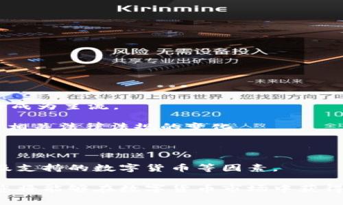 在数字货币的快速发展中，交流平台成为了投资者和交易者的重要工具。选择一个合适的数字货币交流平台，不仅能够提高交易效率，还能降低交易风险。本文将全面探讨当前市场上常见的数字货币交流平台，帮助您做出明智的选择。

1. 数字货币交流平台的分类

数字货币交流平台主要分为集中式和去中心化两类。

strong集中式平台：/strong这些平台由公司或机构管理，用户在平台上注册账户，进行交易。这类平台通常提供更高的流动性和用户支持。例如，币安（Binance）、火币（Huobi）和Coinbase等。

strong去中心化平台：/strong这些平台不通过中央管理机构进行交易，用户直接在平台上进行交易。去中心化平台的优点是隐私性和安全性更高。常见的去中心化平台有Uniswap、Sushiswap等。

2. 币安（Binance）

作为全世界最大的数字货币交换平台之一，币安成立于2017年，迅速崛起。它提供了丰富的交易对，用户可以选择不同的法币和数字货币进行交易。

币安的优势在于其低交易费用以及繁多的功能，包括现货交易、期货交易、抵押贷款和质押等。用户不仅可以交易，还可以通过其Launchpad平台参与新项目的投资。

3. 火币（Huobi）

火币成立于2013年，被认为是全球领先的数字资产金融服务提供商。它为全球用户提供全方位的服务，包括交易、资产管理和市场资讯。

火币平台的安全性较高，曾多次进行安全审计。此外，火币还推出了自己的生态代币HT，用户可以通过持有HT享受交易费用优惠等权益。

4. Coinbase

Coinbase是一家美国公司，被认为是全球最大的加密货币交易所之一。它以用户友好的界面和安全性而闻名，非常适合初学者。

Coinbase平台支持用户用法币直接购买比特币、以太坊等主流数字货币。平台也提供了Coinbase Pro，供经验更丰富的交易者使用更多高级功能。

5. Kraken

Kraken成立于2011年，是美国最古老、最安全的数字货币交易平台之一。它提供包括现货交易和杠杆交易等多种交易方式。

Kraken的交易费用较低，并且用户可以使用多种法币进行交易。它还提供了定期安全审计，以提升用户信任度。

6. 去中心化平台的崛起

随着DeFi（去中心化金融）的兴起，去中心化交易平台（DEX）如雨后春笋般出现。它们以更高的隐私性和安全性赢得了用户的青睐。

strongUniswap：/strong作为最知名的去中心化交易平台之一，Uniswap允许用户用以太坊轻松交易各种ERC20代币。其独特的自动做市商机制是其魅力所在。

strongSushiswap：/strong这是Uniswap的一个分叉，但增加了更多的社区参与和功能。用户可以通过流动性挖矿和质押赚取SUSHI代币。

7. 选择平台时需要考虑的因素

在选择数字货币交流平台时，需要考虑多个因素。

ul
    listrong安全性：/strong选择具有良好安全记录的交易平台，确保资产安全。/li
    listrong交易费用：/strong不同平台的交易费用差异很大，合理的费用可以提升交易收益。/li
    listrong用户体验：/strong一个友好的用户界面可以帮助新手更快上手。/li
    listrong支持的数字货币：/strong选择支持您感兴趣的数字货币的平台。/li
/ul

8. 未来趋势

随着数字货币市场不断发展，交流平台也在不断演变。未来，更多的功能，如社交交易和自动化投资，将成为主流。

数字货币的监管也在不断加强，平台需要适应这些变化以确保合规性。用户在使用平台时也需要关注相关法律法规的变化。

9. 总结

选择合适的数字货币交流平台是成功交易的关键之一。在选择时需综合考虑安全性、费用、用户体验及支持的数字货币等因素。

无论您是新手还是有经验的交易者，都可以根据自己的需求找到适合的平台。通过不断学习和实践，您将能够在数字货币市场中获得成功。希望本文能为您提供有价值的信息，助您在数字货币的海洋中航行。