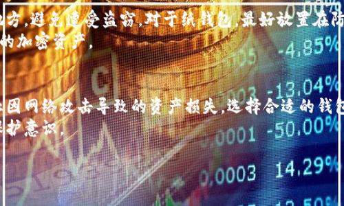 冷钱包（Cold Wallet）是一种用于存储加密货币的安全方式。与热钱包（Hot Wallet）相比，冷钱包不连接互联网，因此相对更安全。将钱充进冷钱包的过程通常涉及几个步骤。以下是详细的步骤和说明。

1. 选择合适的冷钱包
在充钱之前，首先需要选择一个合适的冷钱包。冷钱包有多种类型，包括硬件钱包、纸钱包等。硬件钱包如Trezor、Ledger等是比较常见的选择，因为它们提供了额外的安全性。
纸钱包则是简单的生成一对公钥和私钥，然后将其打印出来。虽然它们不会受到网络攻击，但也要妥善保管，避免物理损坏或遗失。

2. 创建冷钱包账户
如果你选择硬件钱包，按照硬件钱包的说明进行设置。通常这涉及安装相关软件，并生成你的钱包地址。确保在设置过程中记录下助记词，这对于恢复钱包至关重要。
如果选择纸钱包，使用网络上的纸钱包生成工具，确保在安全的环境下生成密钥对，并将其打印出来或写下来。此时，你再也不要在线访问这个钱包。

3. 转账加密货币
冷钱包创建完成后，你需要将加密货币转账到该钱包。首先，获取你的冷钱包的公钥或地址。找到你目前拥有加密货币的地址，例如你的热钱包或交易所账户。
在交易所或热钱包中，输入冷钱包的地址，以进行转账。确认所有信息无误后，提交交易。请记住，转账可能需要一定的时间，具体取决于区块链的交易确认速度。

4. 确认转账状态
转账后，可以在区块链浏览器中查询交易状态。区块链浏览器会显示交易是否已被确认，以及资金何时到达你的冷钱包。请保持耐心，直到交易被确认。

5. 妥善保管冷钱包
一旦资金转入冷钱包，务必妥善存放。对于硬件钱包，确保将其存放在安全的地方，避免遭受盗窃。对于纸钱包，最好放置在防火、防潮的地方，比如保险柜。
同时，还要定期备份你的助记词，这样可以在钱包损坏或遗失的情况下找回你的加密资产。

总结
通过这几步，你可以将钱安全地充入冷钱包。冷钱包提供了更高的安全性，防止因网络攻击导致的资产损失。选择合适的钱包类型、仔细进行转账、并妥善保管，是确保加密资产安全的关键。
最后，牢记定期查看和更新你的安全措施，了解加密货币的最新动态，以提升保护意识。

希望这些信息能帮助到你，让你顺利将钱充进冷钱包中，保护你的资产安全。