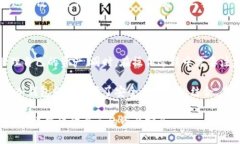   全面解析斑马冷钱包的授权流程及其安全性 /