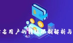 比特派不实名用户的转账限制解析与安全性探讨