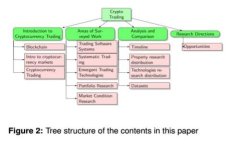 深入解析B特派老版本：如何有效管理你的移动办
