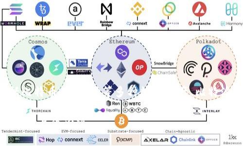 比特派是一种专注于数字货币和区块链技术的移动应用程序或平台。它通常用于管理和存储加密货币，包括比特币、以太坊等多种数字资产。比特派在加密货币用户中较为知名，因其用户友好的界面以及丰富的功能，吸引了不少投资者和数字货币爱好者。

如果您对此话题感兴趣，我可以为您提供更详细的信息，或者可以讨论一些相关的问题。请告诉我您希望了解的具体内容。