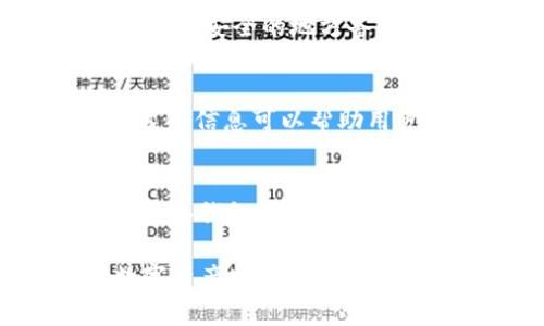   冷钱包中的GC是什么以及它的安全性分析 / 

 guanjianci 冷钱包, GC, 数字资产, 区块链安全 /guanjianci 

一、冷钱包的基本概念
冷钱包是指用于存储数字资产的一种离线钱包。与热钱包不同，冷钱包没有连接到互联网，因此被认为是一种更加安全的存储方式。冷钱包可以是硬件设备、纸质钱包或任何能够离线保存私钥的介质。冷钱包的主要目的是保护用户的数字资产免受黑客攻击、病毒以及其他网络威胁。

二、冷钱包中的GC是什么
在讨论冷钱包中的GC之前，我们需要先理解“GC”的定义。在加密货币和区块链领域，GC可以被认为是一种代币或数字资产的形式。但具体到冷钱包中，GC也可以指代某种特定的加密资产、代币名称或开发者发起的项目。用户在将GC存储到冷钱包中，需要保证GC资产的安全性，以及确保私钥的保管。

三、为什么选择冷钱包存储GC
选择冷钱包存储GC有以下几个原因：首先，冷钱包提供了离线存储的安全性，能够有效防止信息被盗取。其次，冷钱包通常对用户来说较为友好，便于管理。此外，冷钱包还支持多种类型的数字资产，有助于资产的多样性和流动性。

四、如何购买和管理GC
购买GC一般通过加密货币交易所进行。在交易所中，用户需要设置账户，完成身份验证，并在交易所中寻找合适的市场。购买后，用户应该将GC转移到冷钱包中，以保护资产安全。管理GC的方式包括定期检查和更新冷钱包的安全措施，从而保持资产的最大安全性。

五、冷钱包中的GC的安全性分析
冷钱包由于未连接互联网，理论上提供了较高的安全性。然而，用户在使用冷钱包时仍需保持警惕，防止物理丢失、损坏或遭遇自然灾害。选择高品质的冷钱包、参与定期备份以及了解冷钱包的使用指南都是确保GC资产安全的重要措施。

六、常见问题解答

1. GC与其他数字资产的区别是什么？
GC与其他数字资产相比，可能具有特定的用途、供应量和交易模式。每种数字资产都是基于不同的技术和商业模型。理解这些差异对投资决策至关重要。例如，某些代币可能是基于以太坊的智能合约，而其他代币则可能使用比特币的技术。

2. 如何选择合适的冷钱包来存储GC？
选择冷钱包时，用户应考虑储存的数字资产类型、冷钱包的安全性、用户友好性以及品牌信誉。市场上有多种冷钱包可供选择，如Ledger、Trezor等。评估每种冷钱包的优劣势、用户评价以及功能特点，才能选择最适合自己的冷钱包。

3. 如何保证冷钱包中的GC资产安全？
确保冷钱包中GC资产安全的建议包括：定期更新冷钱包固件、使用复杂的密码保护冷钱包、保持私钥离线储存，避免网络连接。同时，用户可以在安全的地方备份冷钱包数据，并定期检查冷钱包的状态与安全性，以防潜在风险。

4. 如果冷钱包丢失，GC资产如何找回？
在冷钱包丢失的情况下，资产是否能够找回取决于用户有没有备份私钥或恢复短语。如果用户在设定冷钱包时做了详细备份且妥善存放，这些信息可以帮助用户找回资产。因此，用户在管理冷钱包时需注重备份和安全措施。

5. 冷钱包的未来发展趋势是什么？
冷钱包将随着数字资产行业的发展而不断演进。未来可能出现更高级的冷钱包设备，集成更多安全技术，如生物识别技术、多重签名等。同时，冷钱包的用户友好性将得到提升，以吸引更多用户参与数字资产的投资和管理。

在数字货币投资日益普及的今天，了解冷钱包里的GC及其相关知识显得尤为重要。通过有效的学习和管理，可以最大限度地保护自己的数字资产安全。