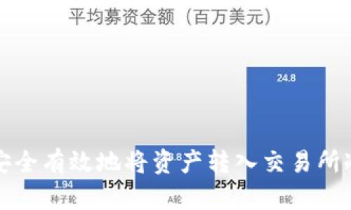 如何安全有效地将资产转入交易所冷钱包