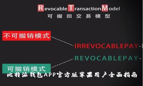 比特派钱包APP官方版苹果用户全面指南