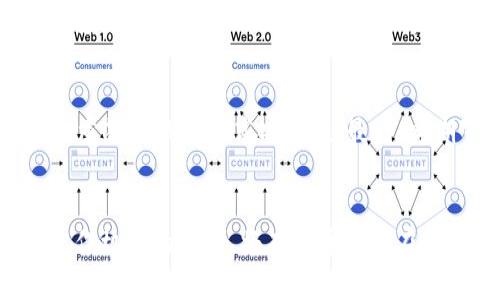 冷钱包的安全性分析：会被冻结吗？

guaijianci冷钱包, 加密货币安全, 区块链技术, 数字资产存储/guanjianci

引言
在数字货币日益普及的今天，越来越多的人开始关注如何安全地存储他们的加密资产。在这个过程中，冷钱包作为一种离线存储方式，以其高安全性逐渐受到投资者的青睐。然而，关于冷钱包是否会被冻结或其安全性的讨论依然存在。本文将深入分析冷钱包的特性、运作原理及其在加密资产存储中的安全性，并对此领域的常见问题进行详细解答。

冷钱包的概念及原理
冷钱包指的是一种不与互联网连接的加密货币存储方式，其主要目的是防止黑客攻击和信息泄露。常见的冷钱包有硬件钱包、纸钱包和离线电脑等。它们通过生成和存储私钥的方式，确保用户可以安全地管理和控制自己的加密资产。
冷钱包的运作原理是将私钥存储在一个孤立的环境中，避免受到在线攻击的威胁。这种方式在许多情况下被认为是存储大部分数字资产的最佳选择，因为一旦离线存储，黑客便无法直接接触到其私钥。此外，冷钱包还可以通过多重签名技术增加额外的安全层级，从而进一步提高其安全性。

冷钱包的安全性分析
相较于热钱包，冷钱包的安全性更高，这是因为冷钱包不需要连接互联网，从而降低了受到网络攻击的风险。然而，冷钱包并不意味着绝对安全。用户在使用冷钱包时仍需关注以下几个方面：
ul
    listrong物理安全：/strong冷钱包的安全性不仅依赖于其技术特性，用户本身的物理安全意识也至关重要。例如，硬件钱包如果丢失或被盗，其保存的资产有可能面临风险。/li
    listrong备份与恢复：/strong冷钱包的私钥如果丢失，用户将无法访问自己的数字资产，因此在创建冷钱包时，用户应妥善保存其备份，如纸质备份或其他离线存储方式。/li
    listrong恶意软件：/strong尽管冷钱包是离线的，但用户在将其连接到互联网以进行交易时，仍可能受到恶意软件的攻击。因此，用户在使用冷钱包前，需确保其使用的设备是安全的。/li
/ul

冷钱包会被冻结吗？
关于冷钱包是否会被冻结的问题，实际上，冷钱包本身作为一种存储工具，是不会主动被冻结的。不过，存在一些特定情况下冷钱包中的资金可能会受到限制或被冻结。
1. strong法律和监管：/strong某些国家和地区对于加密货币的监管越来越严格，如果交易所或钱包提供方在其平台上发现违法活动，他们可能会采取措施限制相关账户。用户在使用数字资产时，要遵循相关法律法规，以避免因法律原因被冻结。
2. strong失去私钥：/strong如果用户丢失了冷钱包的私钥，理论上他们将无法访问其存储的资产，这种情况可以理解为“冻结”。因此，在管理冷钱包时，务必要确保私钥的安全与备份。
3. strong钱包协议问题：/strong某些冷钱包可能在合约中规定，如果用户不遵循相关条款，可能会对账户采取限制措施。在选择冷钱包时，用户需仔细阅读相关条款和条件。

冷钱包与热钱包的比较
为了更好地理解冷钱包的作用及其安全性，我们可以将其与热钱包进行比较。热钱包是指那些在线存储数字资产的钱包，通常用于频繁的交易和支付。下面是两者的一些主要区别：
ul
    listrong安全性：/strong冷钱包由于不与网络相连，理论上是更安全的，而热钱包因为连接互联网，脆弱于网络攻击。/li
    listrong便捷性：/strong热钱包提供了一种方便快速的交易方式，适合日常的交易使用，而冷钱包适合长期存储。/li
    listrong存储限制：/strong冷钱包通常适合存储大量的加密资产，热钱包则更适合存储少量进行日常使用的数字货币。/li
/ul

冷钱包的选择与使用
选择和使用冷钱包时，用户需考虑个人需求及资产安全。以下是选择冷钱包的一些建议：
ul
    listrong知名品牌：/strong选择知名品牌的硬件钱包，如Ledger或Trezor，通常会提供更强的安全性和良好的用户体验。/li
    listrong多重签名功能：/strong考虑选择支持多重签名功能的钱包，这可以增加交易的安全性。/li
    listrong良好的备份机制：/strong确保冷钱包具备良好的备份机制，方便用户在丢失钱包或数据时能够找回资产。/li
/ul

相关问题分析

h41. 加密资产丢失后如何找回？/h4
加密资产一旦丢失，找回的可能性取决于如何丢失资产的方式。例如，如果用户丢失了冷钱包的私钥，那么很遗憾地说，他们几乎不可能找回这些资产。根据区块链的特性，如果没有私钥，用户将无法访问账户。而如果资产是因为某种原因被交易所或服务提供商冻结，用户可能需要与相关方进行法律沟通来尝试解冻。

h42. 冷钱包的安全性如何评估？/h4
评估冷钱包的安全性可以从几个方面进行分析，首先是其技术标准和加密算法的强度，其次是品牌的声誉，以及用户的实际使用体验等。用户可以查找相关评论和评测，了解其他用户的使用体验，从而做出更为明智的选择。此外，还需注意冷钱包是否具备固件更新及安全漏洞修复的能力。

h43. 如何确保冷钱包备份的安全性？/h4
冷钱包备份的安全性可以通过多个步骤来保证。首先，备份应储存在物理隔离的环境中，需要避免受到水、火或其他自然灾害的影响。其次，不应仅依赖一种备份方式，用户可以进行多重备份，将信息分散存储在不同的地点。此外，应定期对备份进行查看和测试，确保其有效性。

h44. 冷钱包适合所有用户吗？/h4
虽然冷钱包适合长期存储大宗加密资产的用户，但不一定适合所有用户。对于频繁交易的用户来说，热钱包提供的便捷性更为适合。而对那些希望以长期角度投资数字货币的用户，冷钱包则是一个可行的选择。因此，用户在选择冷钱包之前，应充分考虑自身的需求和使用场景。

h45. 收藏家应该如何管理其数字资产？/h4
数字资产收藏家在管理其资产时，建议遵循几个基本原则。首先，建议评估其收藏价值，选择冷钱包进行长期存储；其次，对于极具价值的数字资产，考虑使用多重签名钱包提高安全性；最后，定期审查并对其资产进行评估，确保及时跟踪市场变化，作出合理的决策。

总结
通过对冷钱包的分析，我们可以得出其在数字资产存储中的安全性确实相对较高。然而，用户在使用冷钱包时仍需面对一些挑战和风险。深化对冷钱包及其运作机制的理解，将有助于用户在投资和存储加密资产时做出更好的选择。