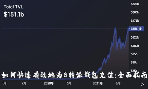 如何快速有效地为B特派钱包充值：全面指南