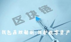 冷钱包与热钱包原理解析：保护数字资产的安全