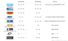 比特派新手营直播：全面解析与实用技巧