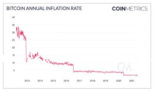 冷钱包的英语名称是 