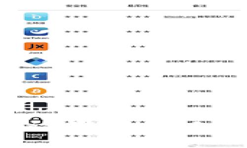  B特派钱包硬件设置全攻略: 从入门到精通 
