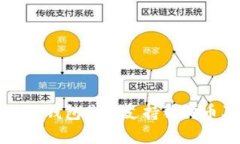 全面解析：B特派钱包是否支持狗狗币及其使用指