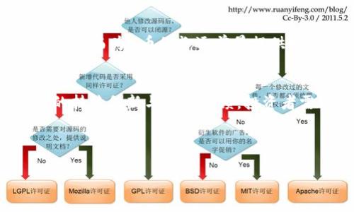 u币与比特币有许多不同之处。以下是详细的分析和比较。

u币与比特币相比，有哪些区别？

概念与定义
比特币是全球第一个去中心化的数字货币，于2009年由一个匿名人士或团队以“中本聪”的名义推出。比特币的发行是通过复杂的算法来确保的，这些算法被称为“区块链”，确保交易的安全性与透明性。而u币则是特定平台或社区内部使用的数字货币，通常由某个公司或团队发行，主要用于特定用途，如积分、兑换优惠等。这意味着u币的流通和价值大多受到发行者的控制，缺乏比特币那种广泛的流通性和去中心化特征。

流通与价值
比特币作为一种数字资产，其价值取决于市场的供需关系，目前已经成为全球领先的加密货币，被广泛接受并用于各种交易中。因此，比特币的价值波动较大，但其总量是有限的（2100万枚），这使得它在许多投资者眼中具有价值储存的特性。而u币的价值通常由发行机构决定，可能是固定的或者与某种兑换标准挂钩，流通性和市场认可度相对较低。因此，u币的价值不如比特币稳定，也不容易在自由市场上进行交易。

技术与安全性
比特币乃基于区块链技术，它的安全性体现在去中心化的账本维护机制，以及全球范围内的矿工参与验证交易。而u币的技术架构可能因平台而异，很多u币可能依赖于中心化的数据库管理，这使得它在安全性上可能不如比特币。同时，u币也可能受到平台本身运营风险的影响，比如平台倒闭或被攻击等情形。

应用场景
比特币由于其去中心化特性、流动性和广泛的接受度，适用于国际汇款、投资、商品购买等多种场景。相较之下，u币一般只能在特定的平台或生态系统内使用，主要用于购买商品、支付服务费用或作为用户之间的转账工具。这样的局限性使得u币在实际应用中面临更多的障碍和挑战。

法律与监管
比特币在不同的国家和地区面临不同的监管政策，一些国家支持其使用并进行合规化管理，而另一些国家则可能限制或禁止其使用。不过，整体上，比特币受到的法律界定正在逐步清晰。而u币作为某个特定平台或者社区的货币，可能会受限于该平台的运营合规性及国家相关法规的约束，若该平台未遵循法律规定，u币的使用或交易可能会受到制约。

总结
综上所述，u币与比特币在多个方面都存在显著不同。比特币作为一种去中心化的数字货币，具有良好的流通性、安全性，广泛的应用前景；而u币则更多地服务于特定的平台，价值和流通受到限制，使用场景较狭窄。在考虑投资或使用这两种数字资产时，用户和投资者应当充分了解它们的差异和特性，以做出更加明智的选择。

---

以下是关于u币与比特币的5个可能相关的问题及详细解答。

### 问题1: u币的具体功能和用途是什么？

u币的定义及功能
u币通常是一种由某个特定平台发行的数字货币，其主要功能是为该平台内部的交易或交流提供便利。u币可以作为消费积分，兑换优惠券、购买数字内容、支付服务费用等。这种模式使其在平台用户之间形成了一种闭环经济，用户通过积累u币来享受更多的会员权益。

u币的交易和兑换方式
用户可以通过参与平台活动、完成特定任务或购买商品等方式获得u币。而在使用方面，用户又可以在平台内将u币用于兑换各种服务或商品。这种封闭的系统使得u币的使用受到平台政策的制约，用户无法在外部市场上自由交易u币。这也导致u币的流通性较差，普通用户在获取u币方面一般需要经过平台的严格审核。

---

### 问题2: 比特币的前景如何，是否值得投资？

比特币的历史与发展
比特币自2009年诞生以来，经历了多次价格波动。起初，许多人对比特币的认识不足，价值几乎为零。但随着区块链技术的关注度提升，比特币的价格在2013年逐渐上升，尤其是在2017年的时候，比特币的价格迅速飞涨，吸引了无数投资者的注意。之后，比特币的价格又经历了一些波动，但整体上一直在不断增长。

比特币的市场潜力
作为最大、最知名的加密货币，比特币目前已被越来越多的商家接受，尤其是在在线支付、投资领域。许多公司也开始允许用户用比特币进行交易。同时，机构投资者的涌入也为比特币市场注入了更多的流动性。这些因素都表明比特币具有一定的投资前景。

投资风险分析
尽管比特币前景广阔，但其投资风险依然存在。由于市场的不可预测性，比特币的价格可能会大幅波动。此外，监管的不确定性、黑客攻击、市场操控等因素都会影响比特币的投资价值。因此，投资者在考虑投资比特币之前，需要充分研究市场动态，明白自己所承担的风险。

---

### 问题3: 用户如何安全地存储比特币？

比特币存储的类型
存储比特币有多种方式，主要可以分为热钱包和冷钱包。热钱包是指在线的钱包（如交易所钱包、移动钱包），其方便性高，但受网络攻击风险影响较大；冷钱包则是离线的钱包（如硬件钱包、纸钱包），相对安全，但使用上不如热钱包方便。

存储比特币的最佳实践
使用硬件钱包是目前存储比特币的最佳实践之一，市场上存在多种知名品牌如Ledger和Trezor。用户需要确保对硬件钱包的私钥进行妥善保管，绝不要将其泄露。同时，用户还应该定期对钱包进行安全检查，确保不受任何恶意软件的影响。

备份与恢复
为了避免因设备损坏或丢失而造成比特币的损失，用户应定期备份自己的钱包数据。备份时需保证数据的安全性，建议将其保存到多个不同的安全位置。此外，用户还需了解如何通过恢复助记词或私钥在新的设备上恢复钱包，以确保在意外情况下依然能够找回自己的资产。

---

### 问题4: 当前的加密货币市场趋势如何？

市场概况与发展趋势
加密货币市场在近年来不断发展，越来越多的投资者和机构开始关注这一新兴资产类别。尽管市场依然面临波动风险，但整体趋势看向主流化，越来越多的机构开始将部分资产配置到加密货币中。在长期趋势上，区块链技术的应用延伸至金融、物流等诸多领域，也为加密货币的未来发展奠定了基础。

技术创新及其影响
DeFi（去中心化金融）、NFT（非同质化代币）等新兴概念的兴起正在推动加密货币市场的发展。这些技术创新不仅吸引了大量用户，也为行业带来了新的商业模式。DeFi平台的出现让用户能通过智能合约进行金融交易，从而消除了中介的流动性成本。而NFT的流行令数字艺术和收藏品市场异军突起，为加密货币带来了新的活力与关注。

政策与监管的变化
随着市场的发展，各国政府和监管机构也开始加强对加密货币的监管。这类政策虽然在短期内可能对市场造成负面影响，但从长期来看，有助于促进行业的规范化，为投资者提供更安全的交易环境。许多国家正在努力制定相关法律以引导市场健康发展，而这也将有助于建立公众对加密货币的信任。

---

### 问题5: u币的前景如何，是否值得投资？

u币的市场趋势与挑战
u币的前景与其发行平台的健康度密切相关。若平台能够持续发展，并吸引用户，则u币的使用和流通可能会不断增长。然而，u币普遍存在的局限性在于，其流通通常受到发行机构的约束。若平台倒闭或政策改变，确实会对u币的价值产生重大影响。因此，在选择投资u币时，需慎重考量所在平台的业务模式及市场前景。

用户的参与与反馈
对于持有u币的用户来说，主动参与平台的各类活动，了解u币的使用方式及潜在好处，才能更好地利用这一数字货币。此外，用户也可以通过反馈与建议的方式，推动平台的改进，促使平台发展壮大，从而为u币的长远前景提供助力。

总结与建议
尽管u币在某些平台具有实际用途，但投资时需谨慎评估风险，并了解其价值的驱动因素。始终保持对市场动态的敏锐感，以决策是否继续持有或交易u币。总体而言，u币的未来将取决于相关平台的持续创新与市场反馈，投资者需保持关注。

--- 

以上是围绕u币与比特币的深入探讨和常见问题的解答，希望能为您提供有价值的参考信息。