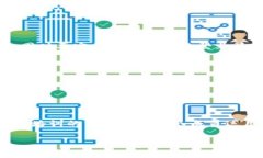 # 关于B特派的APP情况## B特派是什么？B特派是一款