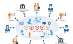 如何通过b特派分辨真假视频：实用技巧和方法