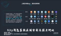 Bitp钱包真假区别分析及图片对比
