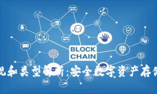 冷钱包的外观和类型解析：安全数字资产存储的最佳选择